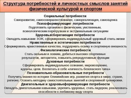 Мировоззренческий идеал