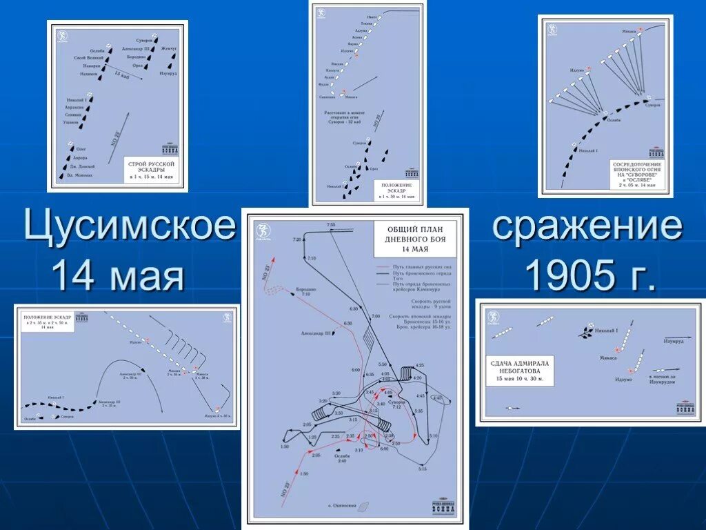 Сражение в цусимском проливе. Цусимское сражение 1905. Цусимское сражение на карте русско японской войны.