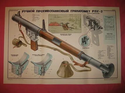 Виды ручных гранатометов