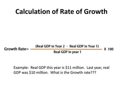What is the rate