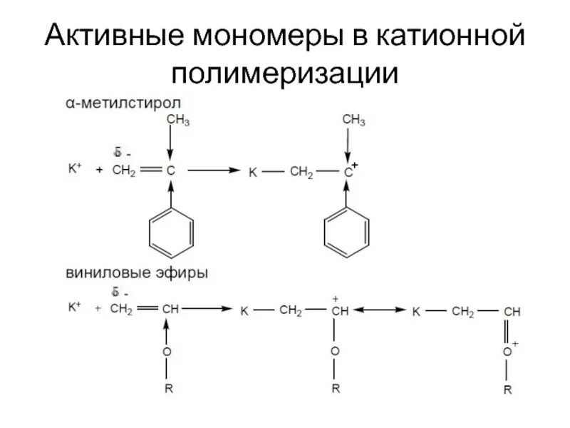Степень полимеризации мономера. Степень полимеризации мономера