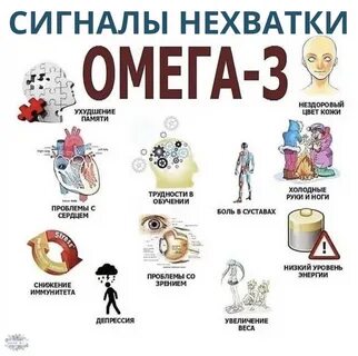 Дефицит 3