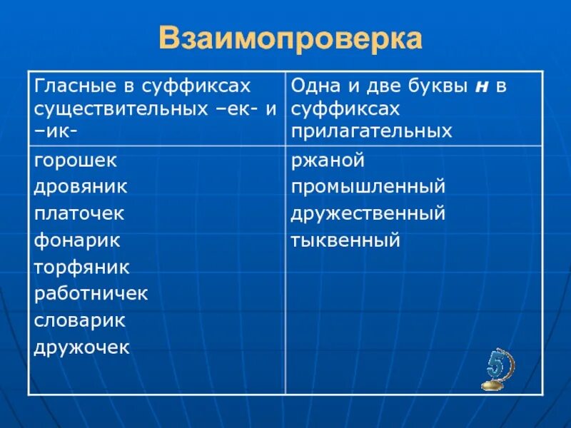 Горох суффикс. Взаимопроверка прилагательных. Суффикс платочек дружочек. Взаимопроверка в русском языке 2. Горошек суффикс.