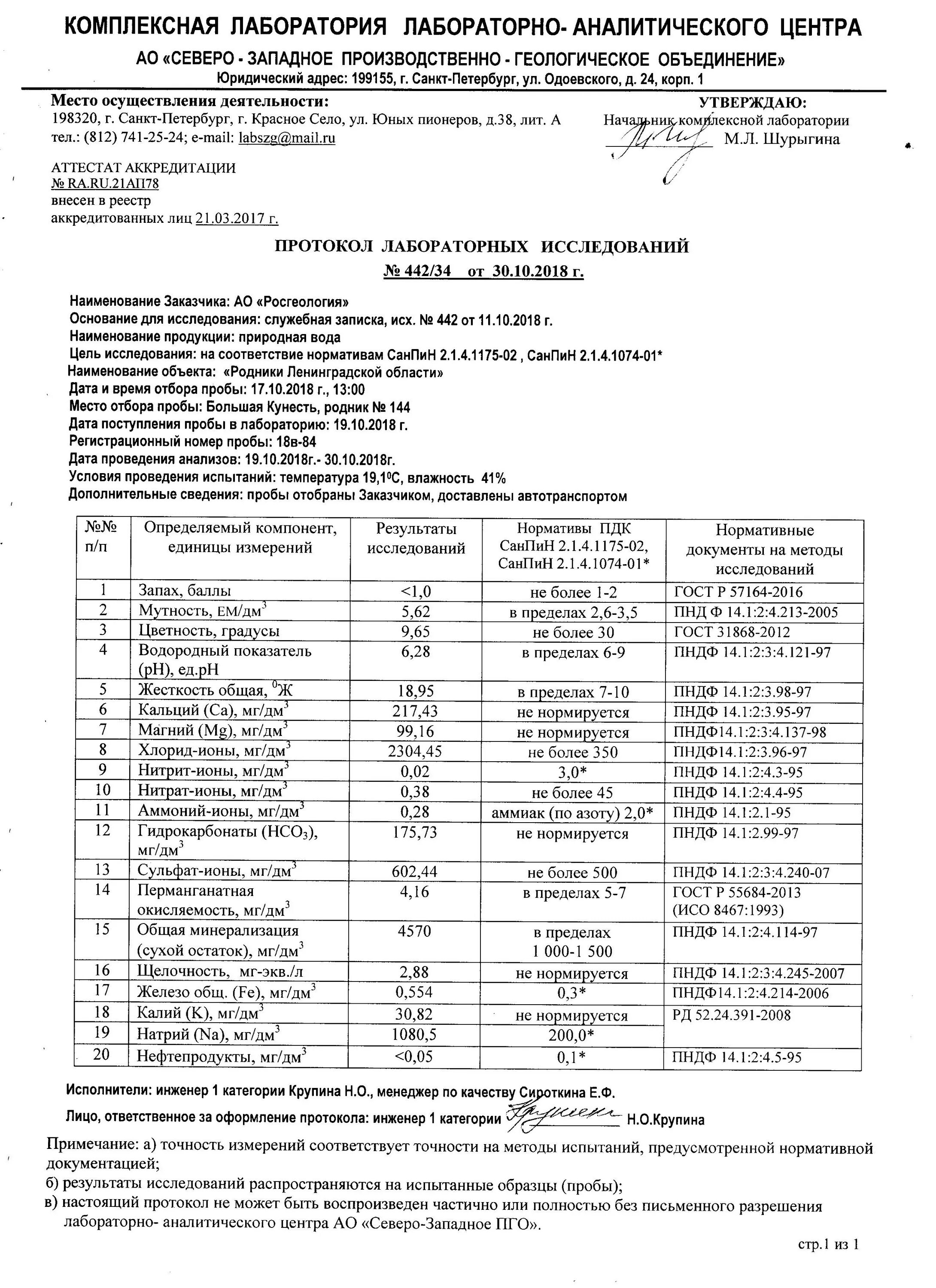 Аналитический анализ воды. Протокол исследования воды питьевой. Протокол лабораторных исследований. Протокол лабораторных исследований воды. Протоколы анализа воды из родника.