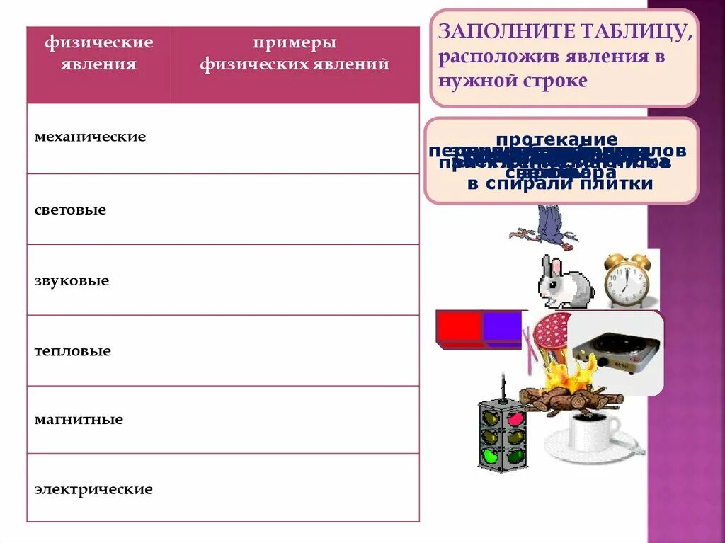 Примеры физических явлений и их значение. Физические явления примеры. общественные явления примеры. социально-экономические явления примеры. экономические явления примеры.