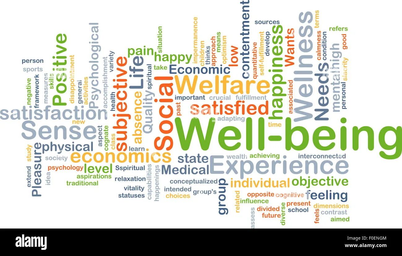 Non well being. Концепция well being. Well being картинки. Well being концепция мероприятия. Well-being инициативы.
