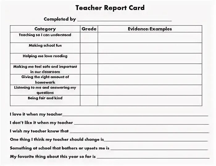 Report Card of a student. Ыегвутеы ауувифсл ащкь. Personal Report. My Country research Report карточка. The teacher a report on the