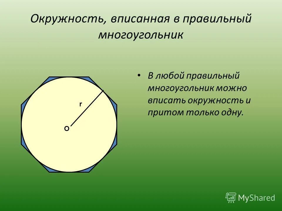 Формула окружности правильного n угольника