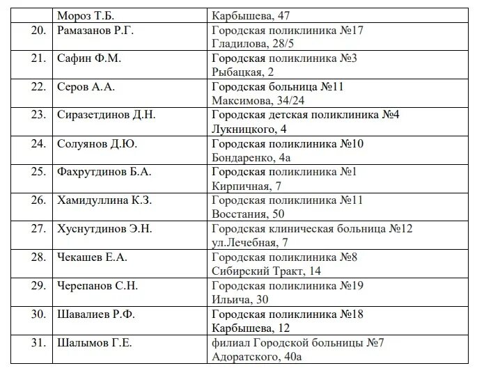 Поликлиника 2 Адоратского 40. Адоратского 40 поликлиника Казань. Поликлиника 7 Казань Адоратского 40 расписание врачей. Поликлиника номер 2 Казань Адоратского 40. Поликлиника 40 больницы регистратура телефон