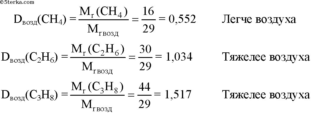 Плотность паров вещества по метану. Формулы по определению относительной плотности газов. Рассчитать относительную плотность газа. Относительная плотность газов в химии таблица. Формула расчета относительной плотности газа по кислороду.