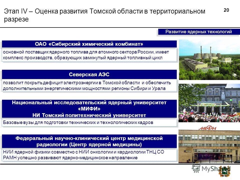 Утверждена программа массового развития атомного. Утверждена программа массового развития атомного. Утверждена программа массового развития атомного. Утверждена программа массового развития атомного. Экспериментальное событие.