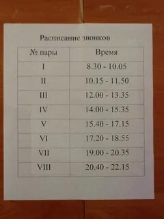 Сколько перемена в университете