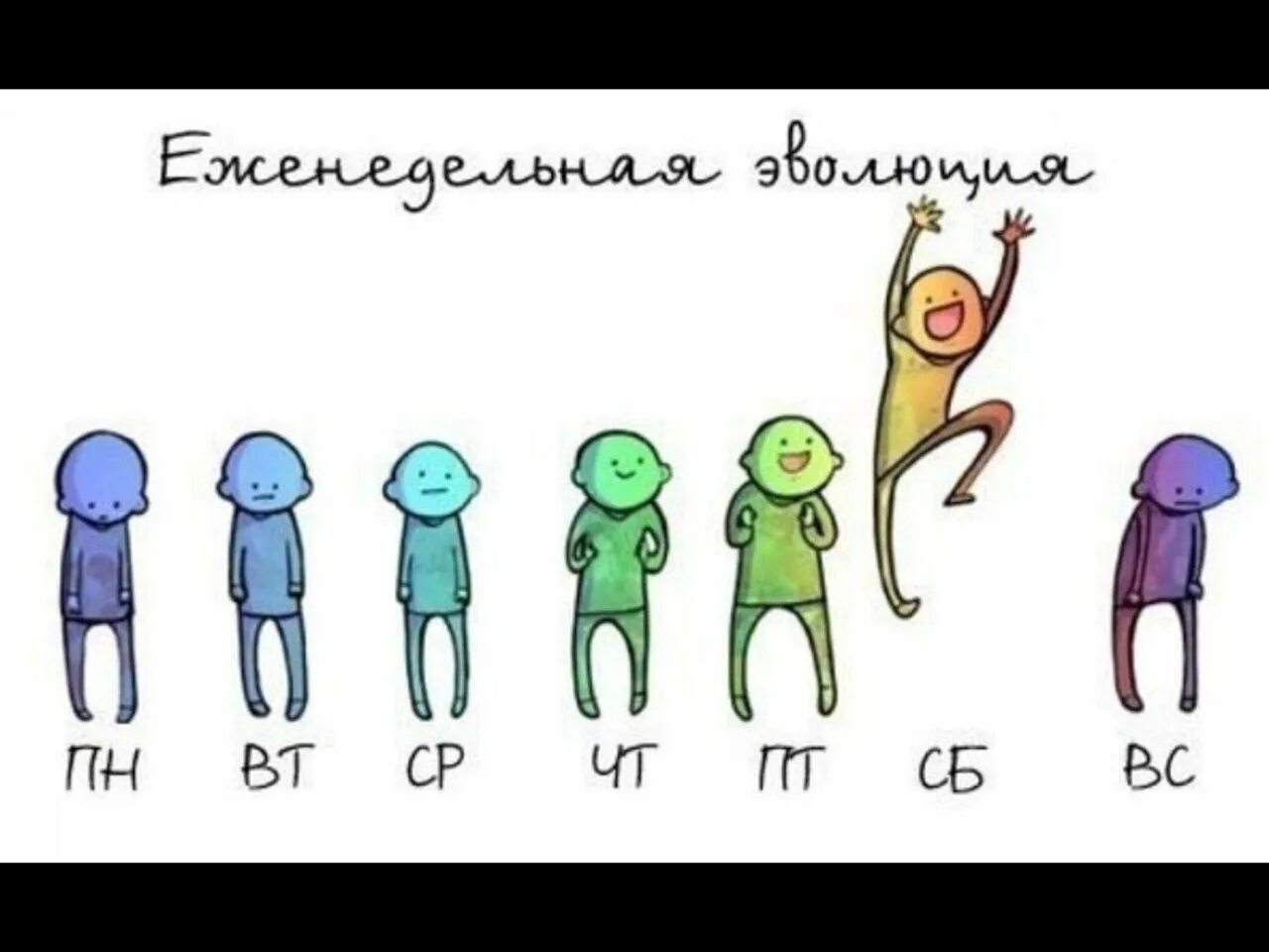 Mon tue wed. Mon tue wed