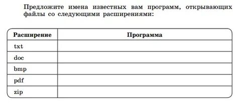 Имена программ с txt