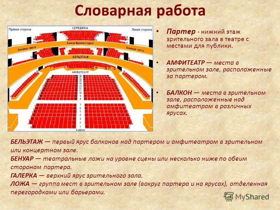 Как называются все элементы окна. Несущие элеме6тыконструкции жилого здания. Основные конструктивные элементы одноэтажного промздания. Обозначение легирующих элементов в сталях. Основные элементы общественной системы.