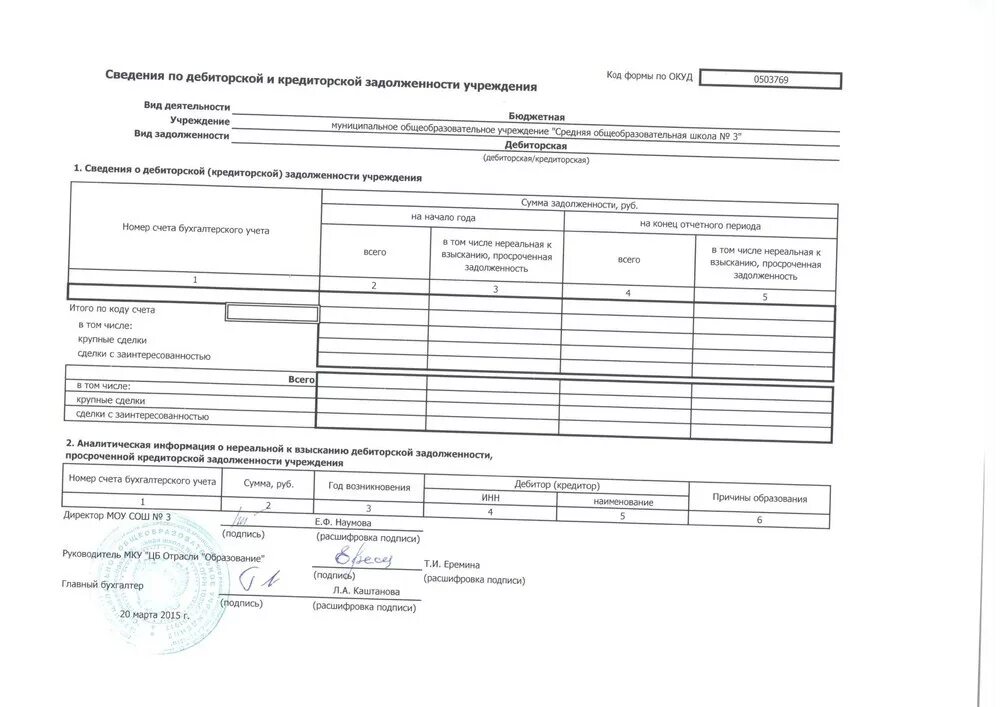 Сведения о дебиторской и кредиторской задолженности. Информация о дебиторской и кредиторской задолженности. Сведения о кредиторской задолженности. Справка о дебиторской и кредиторской задолженности.