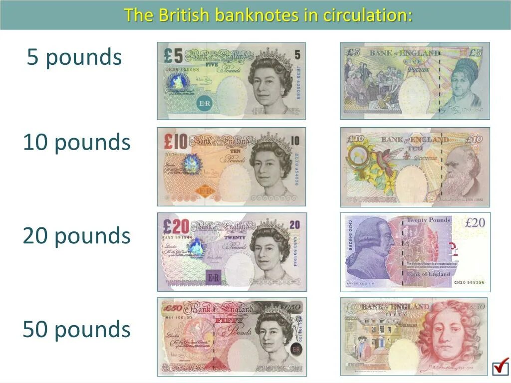 Деньги на англ. Фунты стерлингов для печати. Английские деньги. Английские банкноты и монеты. Фунты напечатать.