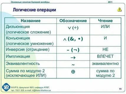 Что обозначает в неглиже
