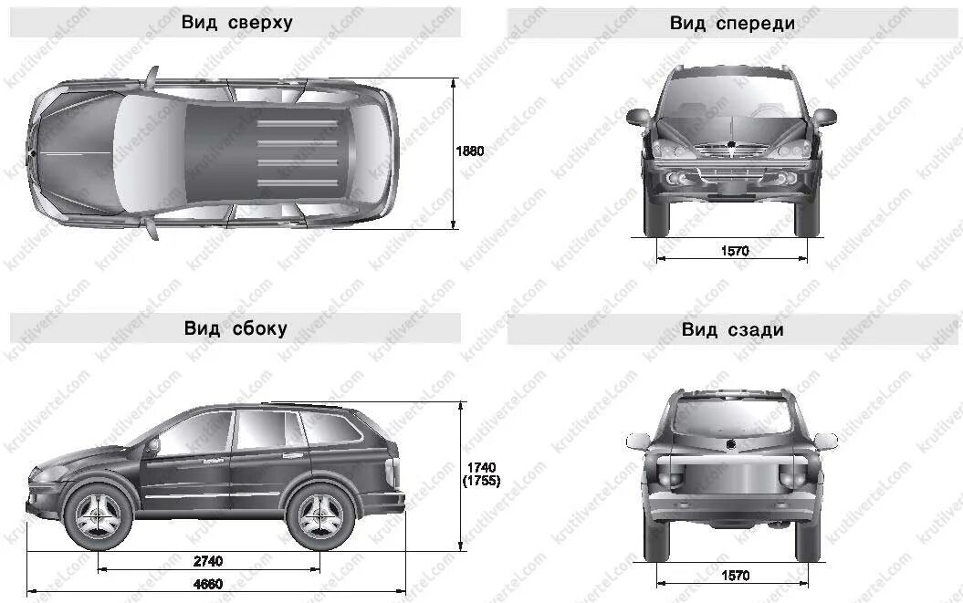 Санг енг кайрон размер. SSANGYONG Kyron габариты. Габариты Санг енг Кайрон 2014 года. Габаритные Размеры Кайрон. Габариты Санг енг Кайрон и Актион.