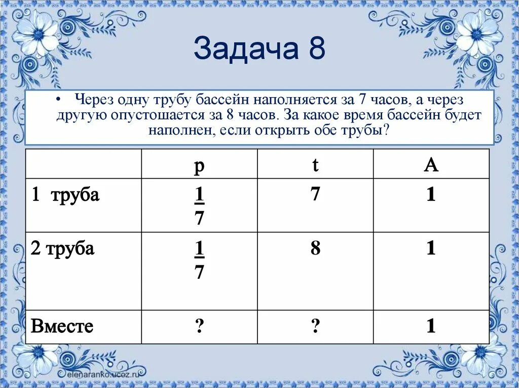 Задачи на совместную работу таблица. Задачи на совместную работу. Задачи на работу через таблицу. Задачи на трубы. Можно через 6 8