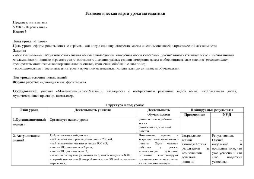 Технологические карты урока умк школа россии Математика. 2 класс. Рабочая программа и технологические карты уроков по УМК "Пе