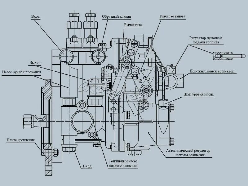 Как добавить топливо на тнвд. Регулятор тнвд двигателя д-180. регулировка топливного насоса д120. регулятор тнвд мтз 82. топливный насос т 25 пучковый устройство.
