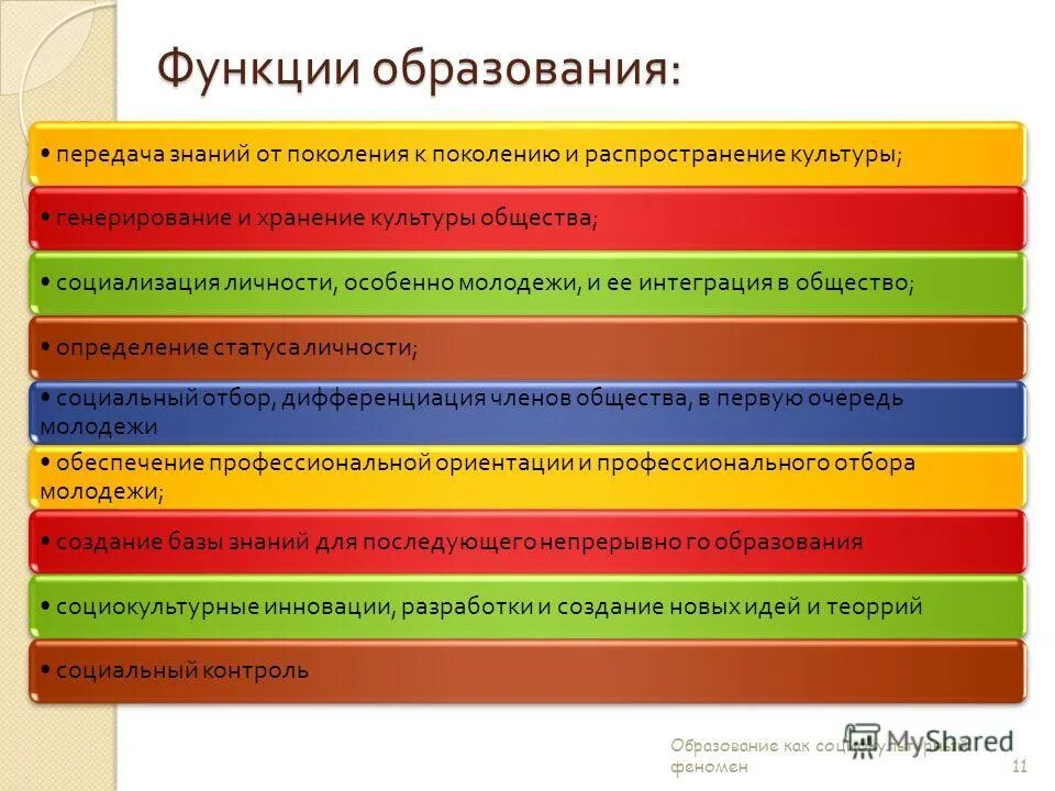Список функций образования. Функции образования и характеристика таблица. функции образования. функции образования в обществе. социальная функция образования.
