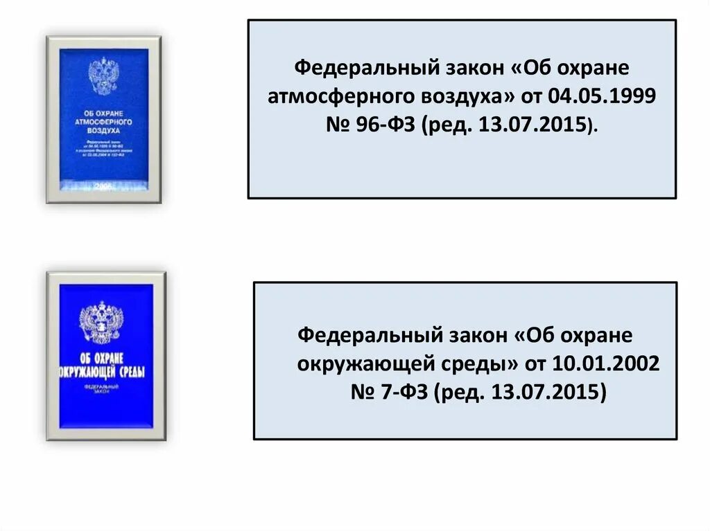 Фз 96 с изменениями. Закон об охране атмосферного воздуха. Законы об охране атмосферы. ФЗ 96 об охране атмосферного воздуха. Закон об охране атмосферы воздуха.