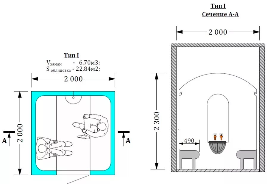 Устройство хамама чертежи. 1х2 чертеж. Размер хамама на 6 человек. Баня хамам чертеж. Турецкий хамам построить чертеж.