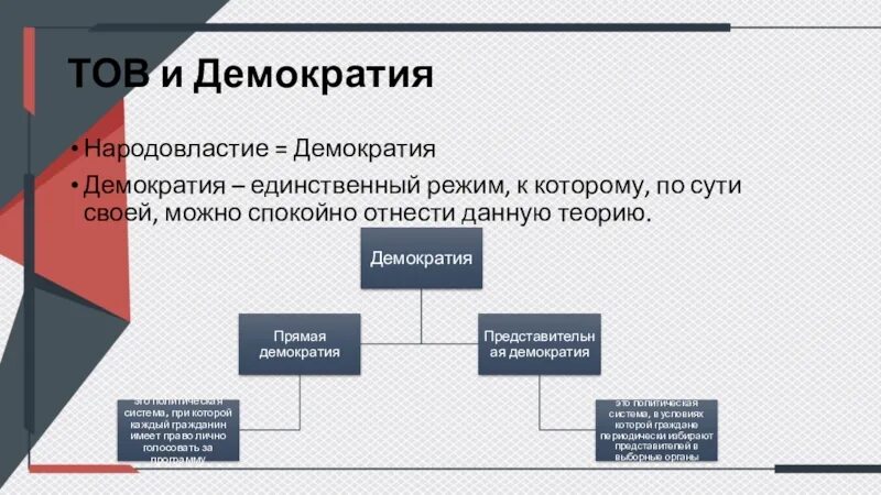 Общественный выбор кратко. Теория общественного выбора. Теория общественного выбора кратко. Теория общественного выбора в экономике кратко. Теория социального выбора.