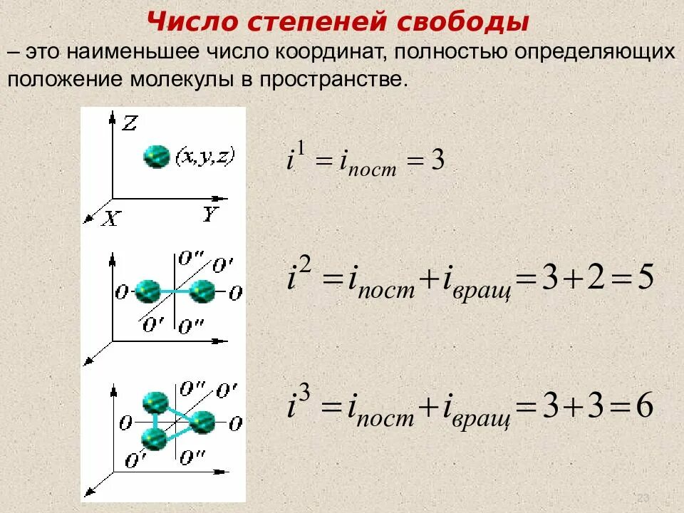 Колебательные степени свободы газа. Число степеней свободы молекулы физика. Степени свободы молекул идеального газа. Степень свободы МКТ. Число степеней свободы трехатомной молекулы.