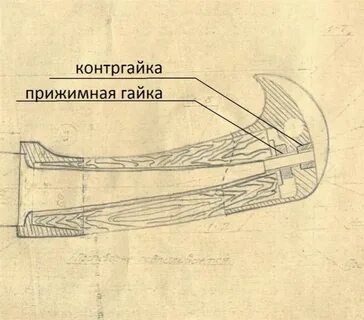 Казачья шашка чертеж