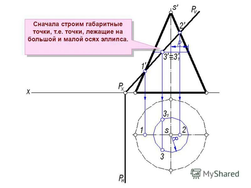 Пересечение двух средних. Горизонталь пересечения плоскостей. Построить линию пересечения двух многогранных поверхностей. Нарисовать линию которая сама себя пересекает 2 раза. Задача пересечение двух плоскостей.