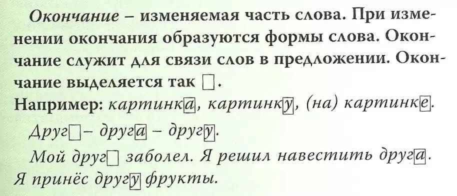 Изменится часть. Правило окончание. Окончание слова это 2 класс правило. Окончание правило 3 класс. Окончание это изменяемая часть слова.