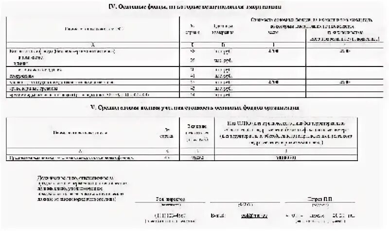 11 форма проезда