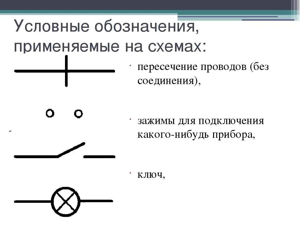 Электрические элементы физики. Электрическое соединение проводов обозначается. Выключатель обозначение схема подключения проводов. Обозначение соединительных проводов на электрической схеме. Соединительные провода физика схема.