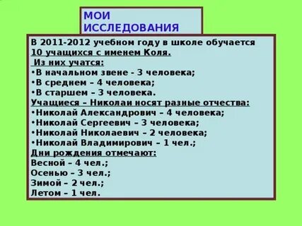 Как пишется имя коль