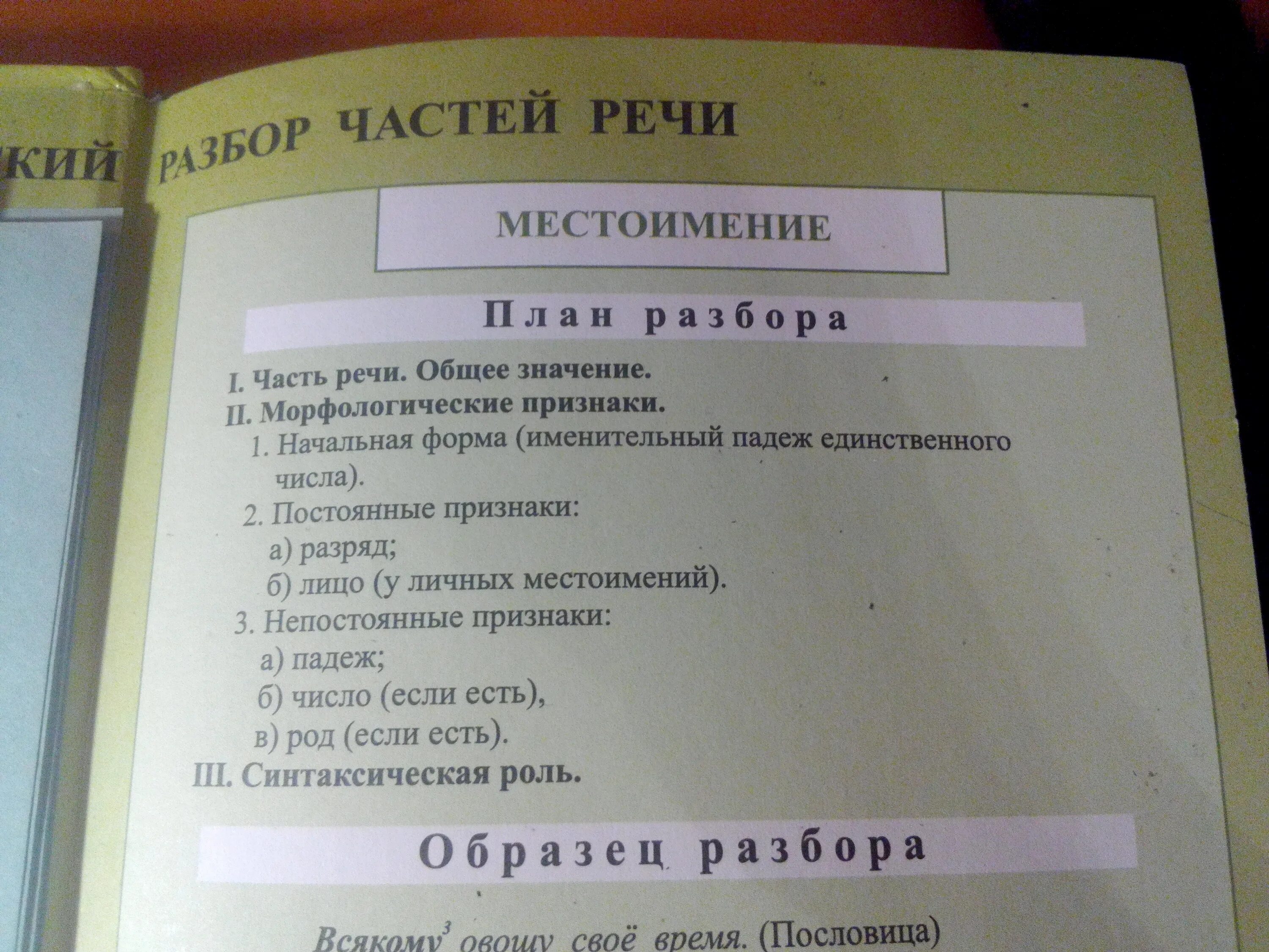 Морфологический разбор числительного и местоимения. Морфологический разбло. Морфологический разбор местоимения письменный разбор. Порядок морфологического разбора местоимения. Морфологический разбор слова местоимения.