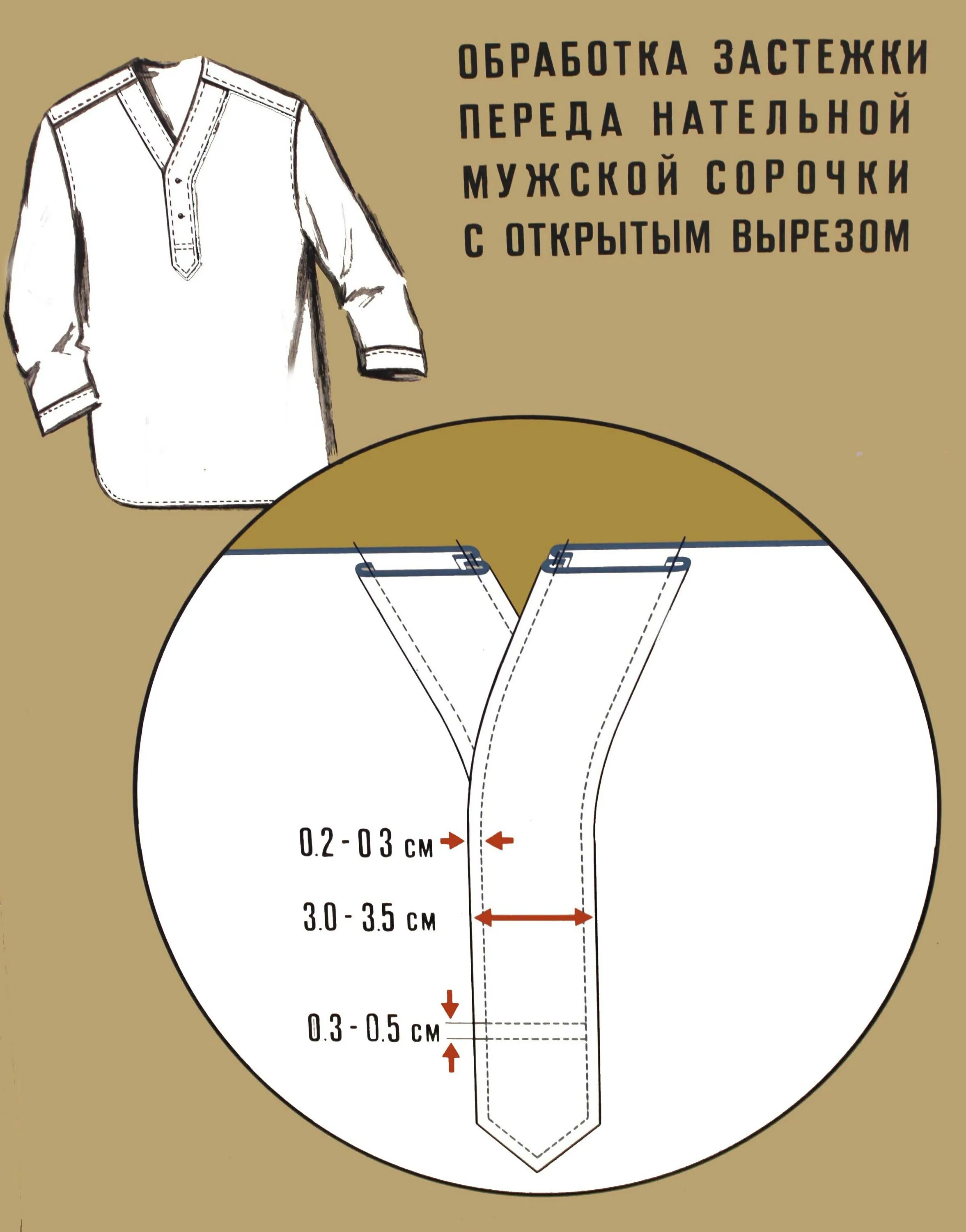 Какой бывает крой. Крой рубашки. лекала мужской рубашки с воротником стойкой. мужская рубашка без воротника выкройка. технология пошива мужской сорочки.