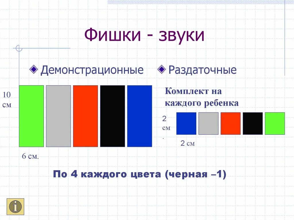 Фишки для звукового анализа. Схема звукового анализа. Цветные карточки для звукового анализа слов. Фишки для звукового анализа слов для дошкольников.