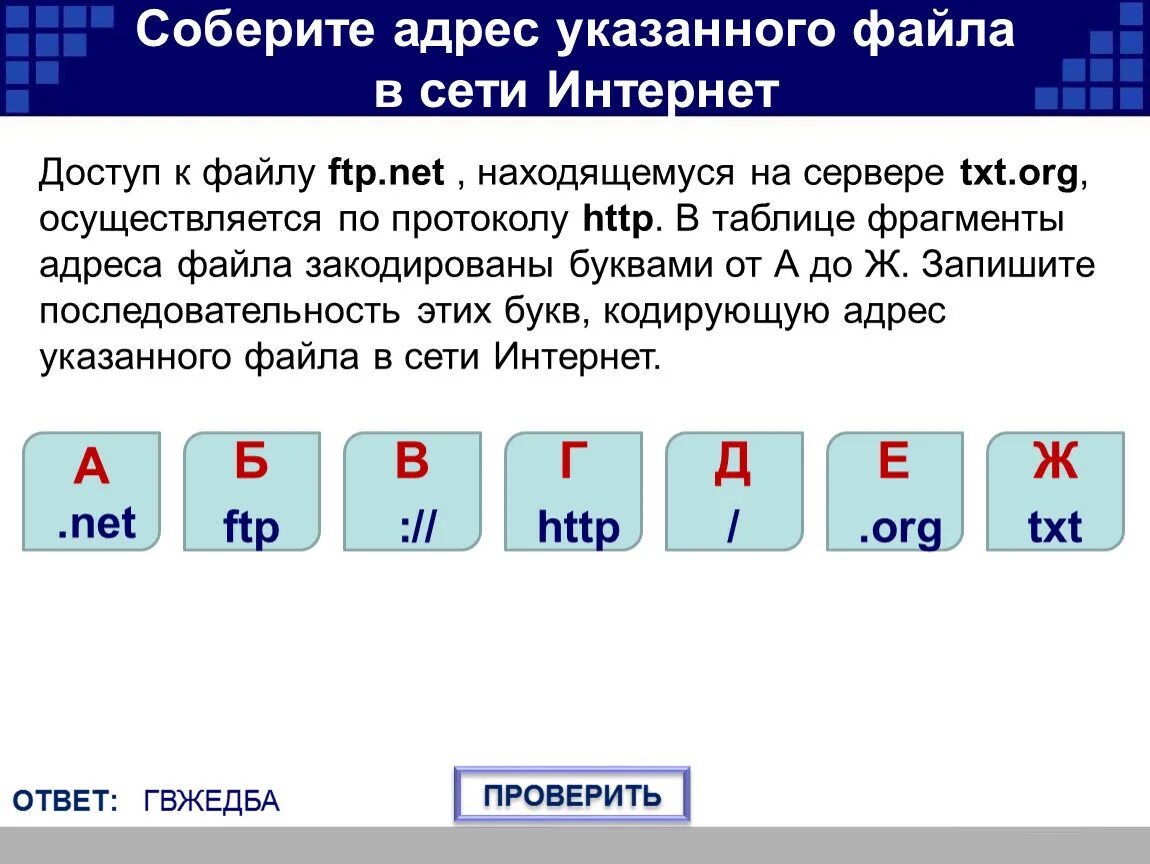 Формат в сети интернет. Последовательность адреса файла. Адрес файла в сети интернет. Кодировка адреса файла. Адрес файла в интернете последовательность.