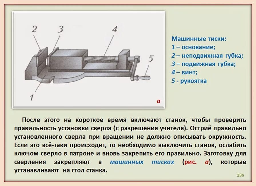 Характеристика тисков