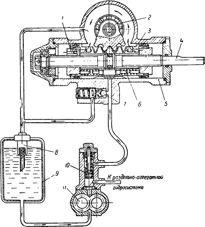 Схема подключения гидроусилителя. Тормозная система шевроле авео т250 схема. Гидроусилитель руля волга 31105. Газ 66 рулевое управление с гидроусилителем схема. Система гур шеви нива.