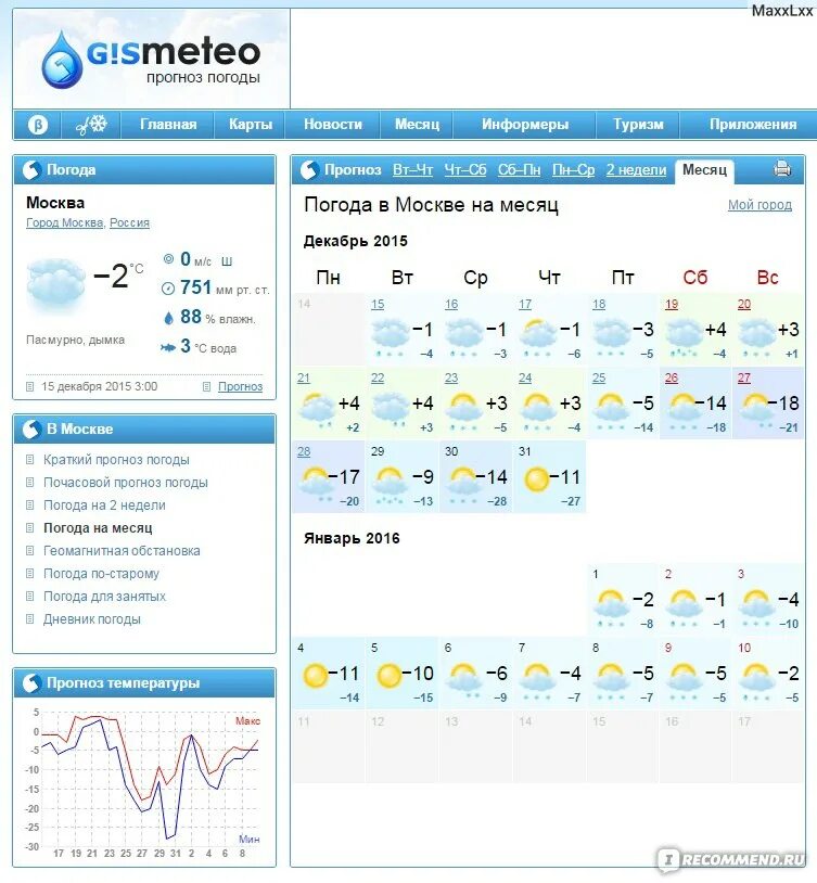 Гисметео. Гисметео Москва. Погода на месяц. Гисметео старый сайт.