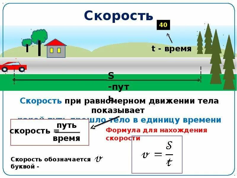 Движение 7 класс. Формула для нахождения скорости при равномерном движении. Физика 7 класс формулы на движение и скорость. Формула скорости движения тела в физике. Скорость средняя скорость физика 7 класс.