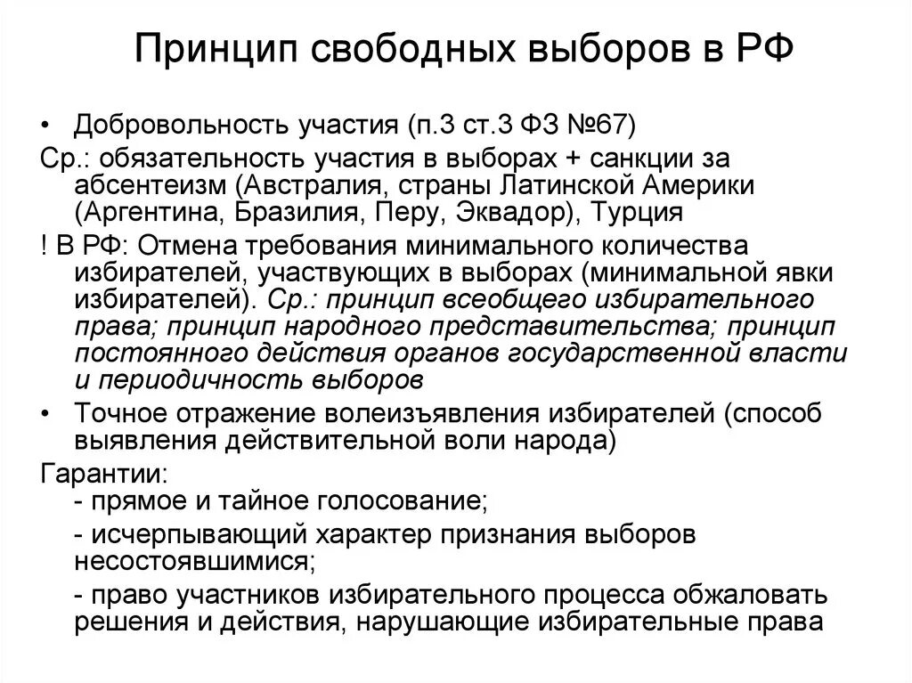 Принцип свободных выборов. Пример свободных выборов в РФ. Свободные выборы РФ. Свободные выборы пример.