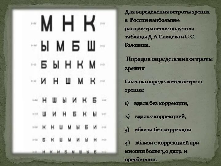 Что означает зрение 1. Таблица зрения. Шкала для проверки зрения. Зрение в диоптриях таблица. Острота зрения 0,05.