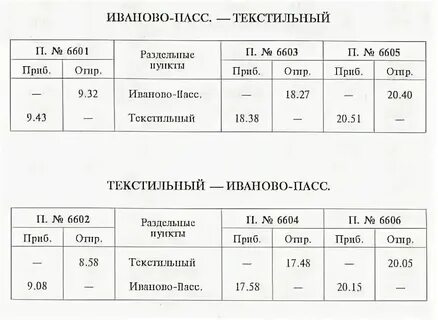 Расписание автобусов ковров с иваново
