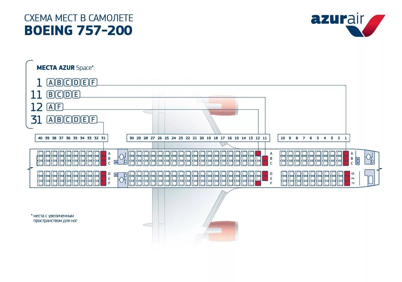 Boeing 767 схема. Схема самолета Боинг 767-300 Азур. Расположение мест в самолете Боинг 767-300 схема салона. Boeing 767-300 расположение мест Azur Air. Боинг 757-200 расположение мест.