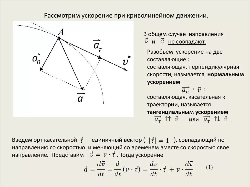 Ускорение изменение направления. Тангенциальное ускорение при криволинейном движении. Модуль полного ускорения при криволинейном движении. Полное ускорение точки при криволинейном движении равно. Формула нормального ускорения при криволинейном движении.